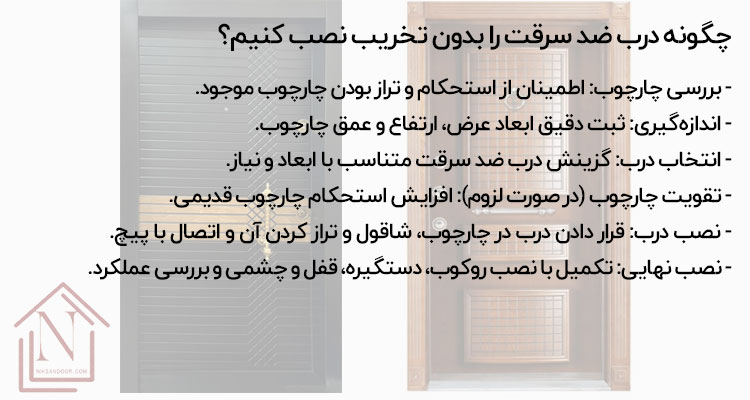 نصب درب ضد سرقت بدون تخریب